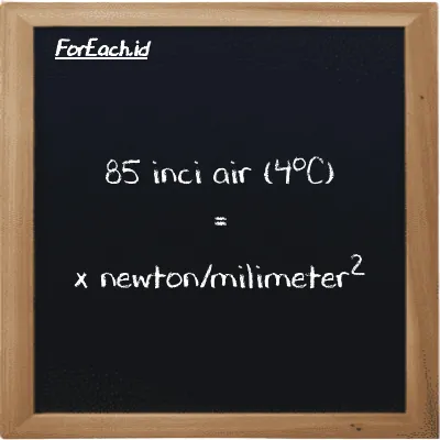 Contoh konversi inci air (4<sup>o</sup>C) ke newton/milimeter<sup>2</sup> (inH2O ke N/mm<sup>2</sup>)